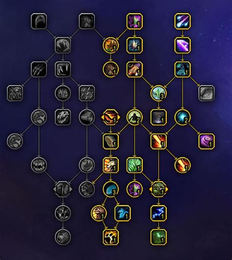 10.2 balance druid talents|10.2 balance druid build.